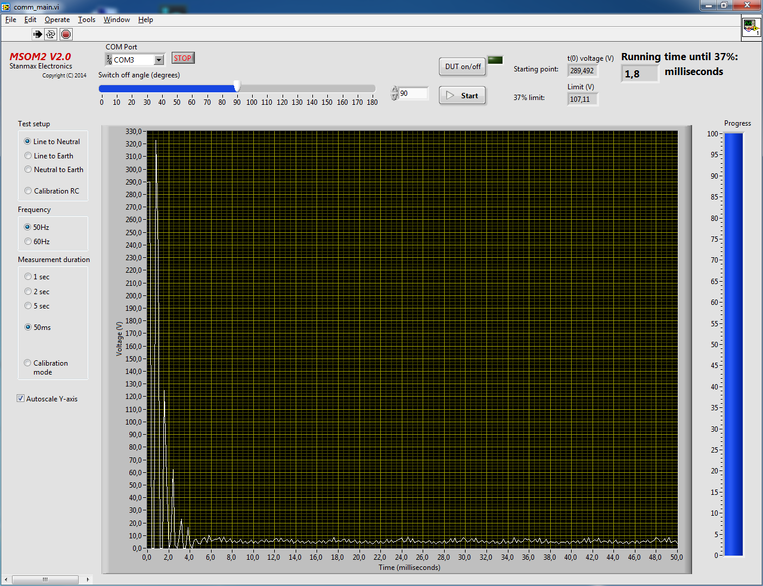 Boormachine_50msec_Autoscale.png